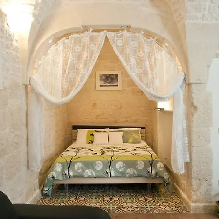 Mammacara Appartement *